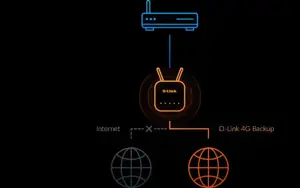 D-Link DWR-960 LTE Cat7 Wi-Fi AC1200 maršrutizatorius, "Wi-Fi 5" (802.11ac), dviejų dažnių (2,4 GHz / 5 GHz), Ethernet LAN, 3G, juodas, nešiojamasis maršrutizatorius