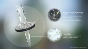 "Brita Active" žalias 2 diskų filtro buteliukas
