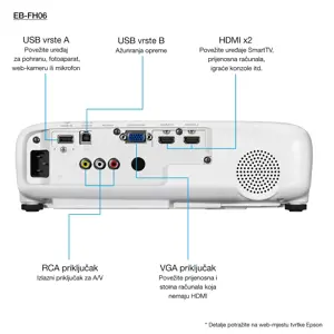 "Epson EB-FH06", 3500 ANSI liumenų, 3LCD, 1080p (1920x1080), 16000:1, 16:9, 1,62-1,95 m