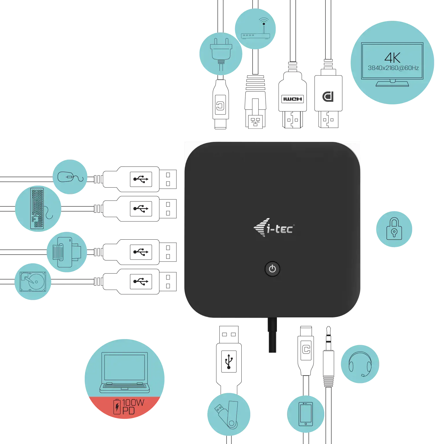 I-TEC USB-C Dual Display MST DS 1x DP 1x HDMI 1xGLAN 3xUSB 3.0 2xUSB 2.0 1xUSB-C-Datei 1xAudio/Mic lizdas 1x100W USB-C PD+įkroviklis 112W