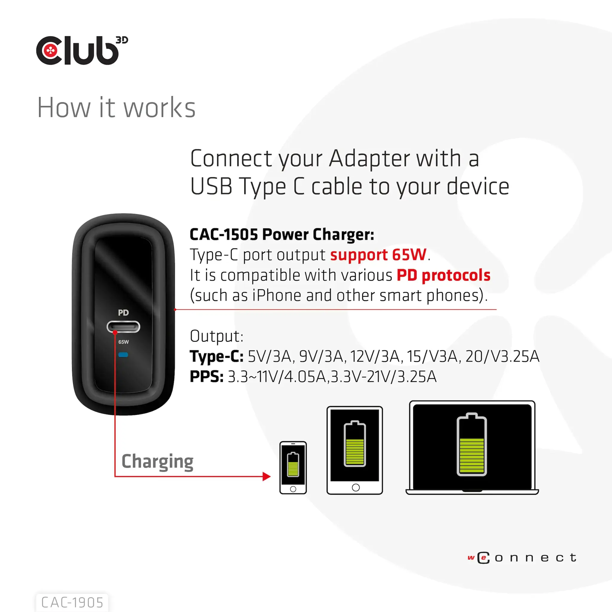 CLUB3D Travel Charger 65W GAN technology, Single port USB Type-C, Power Delivery(PD) 3.0 Support, Indoor, AC, Black