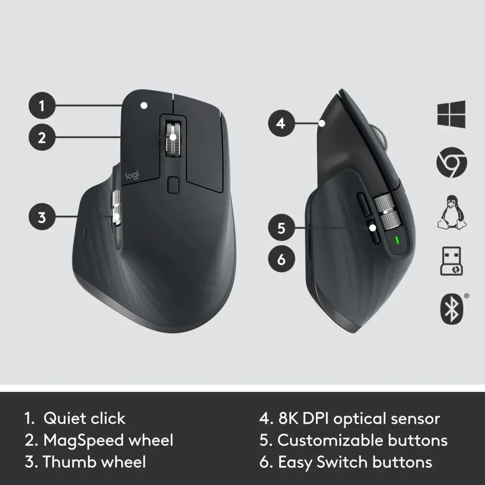 "LOGITECH MX Keys Combo for Business Gen 2" - GRAPHITE - (JAV) INTL - INTNL