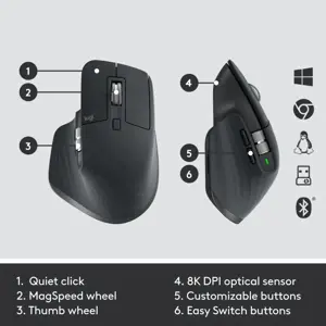 "LOGITECH MX Keys Combo for Business Gen 2" - GRAPHITE - (JAV) INTL - INTNL