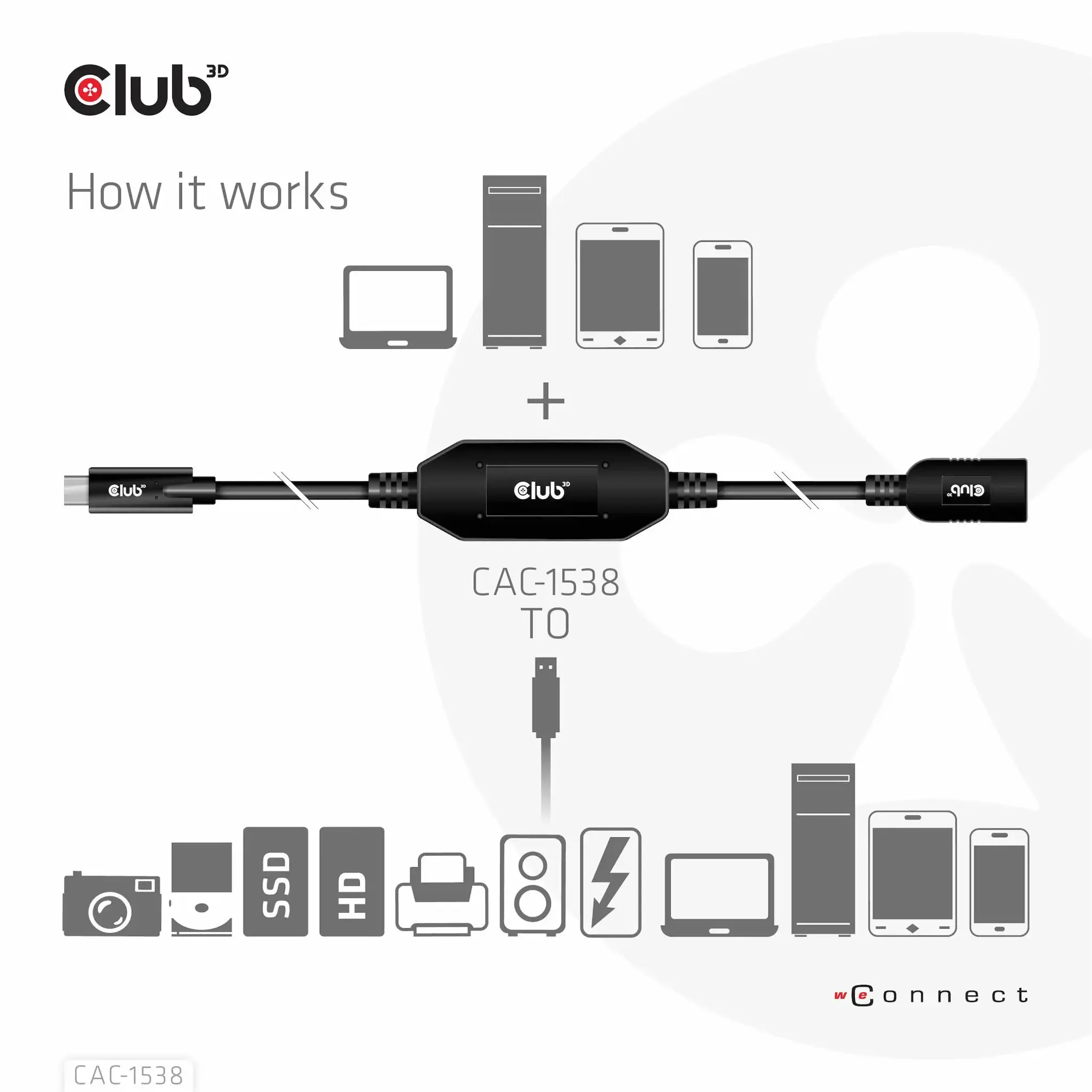 CLUB3D USB Gen1 Type-C to Type-A Active Adapter Cable 5Gbps M/F 10m/32.8ft, 10 m, USB C, USB A, USB 3.2 Gen 1 (3.1 Gen 1), 5000 Mbit/s, Black