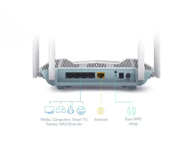 D-Link EAGLE PRO AI AX3200 išmanusis maršrutizatorius R32, "Wi-Fi 6" (802.11ax), dviejų dažnių (2,4 GHz / 5 GHz), Ethernet LAN, baltos spalvos, stalinis / biuro maršrutizatorius