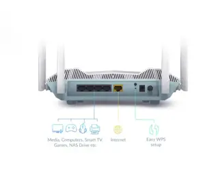 D-Link EAGLE PRO AI AX3200 išmanusis maršrutizatorius R32, "Wi-Fi 6" (802.11ax), dviejų dažnių (2,4 GHz / 5 GHz), Ethernet LAN, baltos spalvos, stalinis / biuro maršrutizatorius