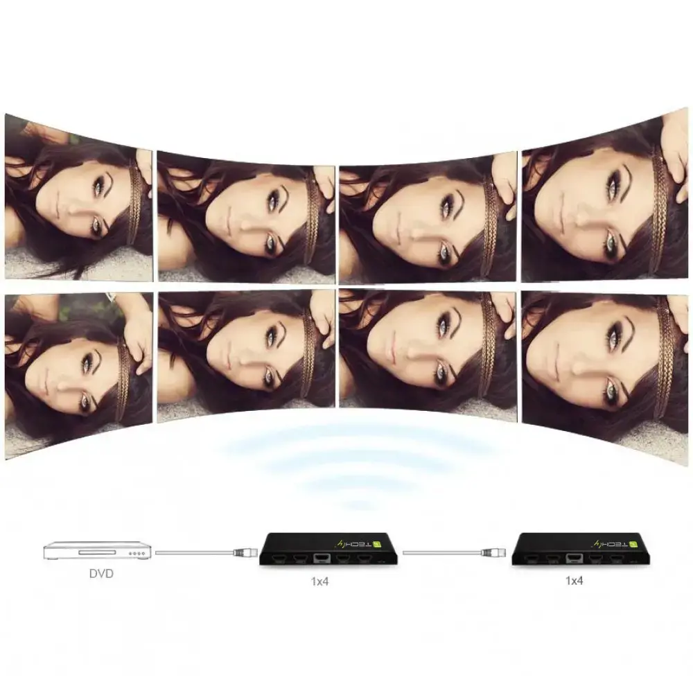 TECHLY 306653 Techly Audio/Video splitter HDMI 1/4 4K 2K 3D