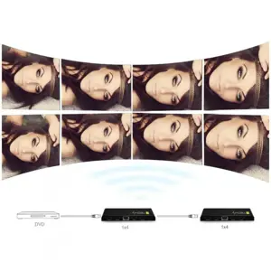 TECHLY 306653 Techly Audio/Video splitter HDMI 1/4 4K 2K 3D