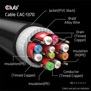 CLUB3D Ultra High Speed HDMI 4K120Hz, 8K60Hz Certified Cable 48Gbps M/M 1.5 m/4.92 ft, 1.5 m, HDMI Type A (Standard), HDMI Type A (Standard), 48 Gbit/s, Audio Return Channel (ARC), Black