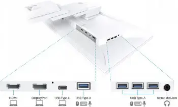EIZO FLEXSCAN EV2720S 27" QHD IPS/DP/HDMI/USB-C(70W)/5Y WT