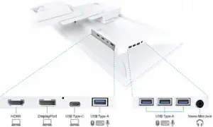 EIZO FLEXSCAN EV2720S 27" QHD IPS/DP/HDMI/USB-C(70W)/5Y WT