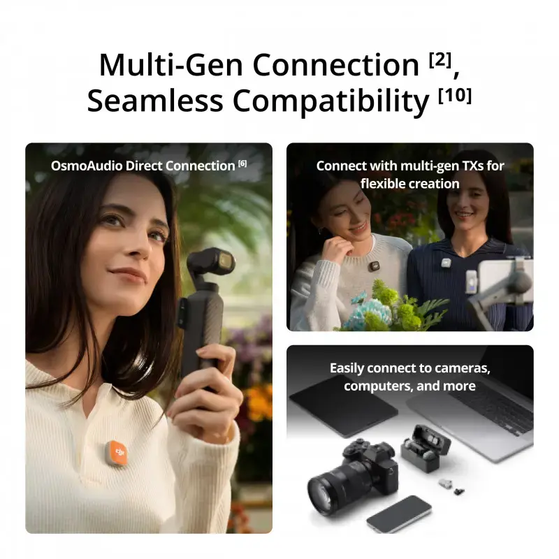 CAMERA ACC MIC MINI 2 2TX+1MRX/+CASE CP.RN.00000532 DJI
