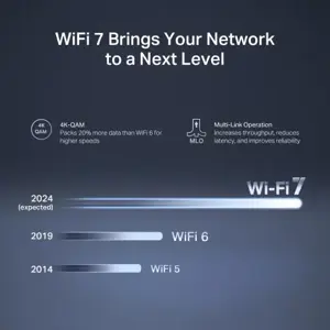 Mercusys BE3600 Dual Band Wi-Fi 7 Maršrutizatorius