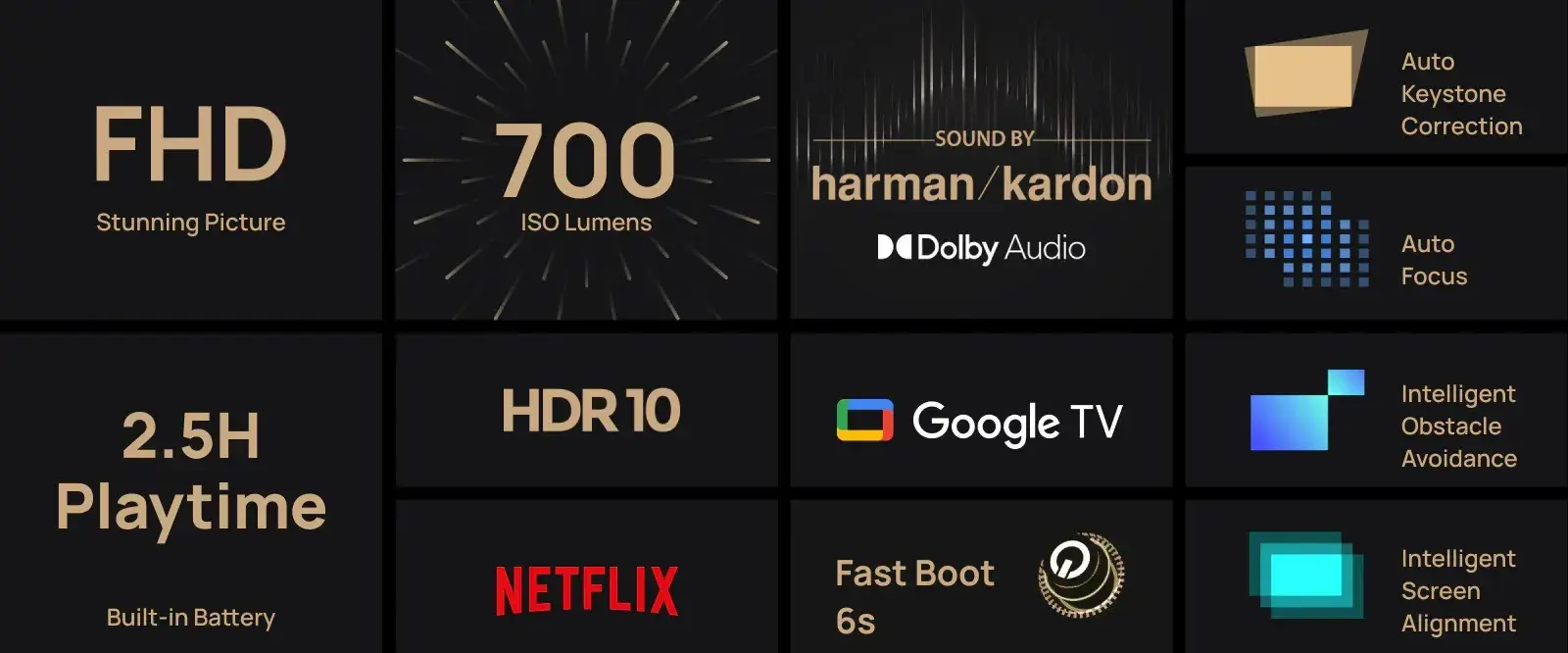 Xgimi projector Halo+ GTV