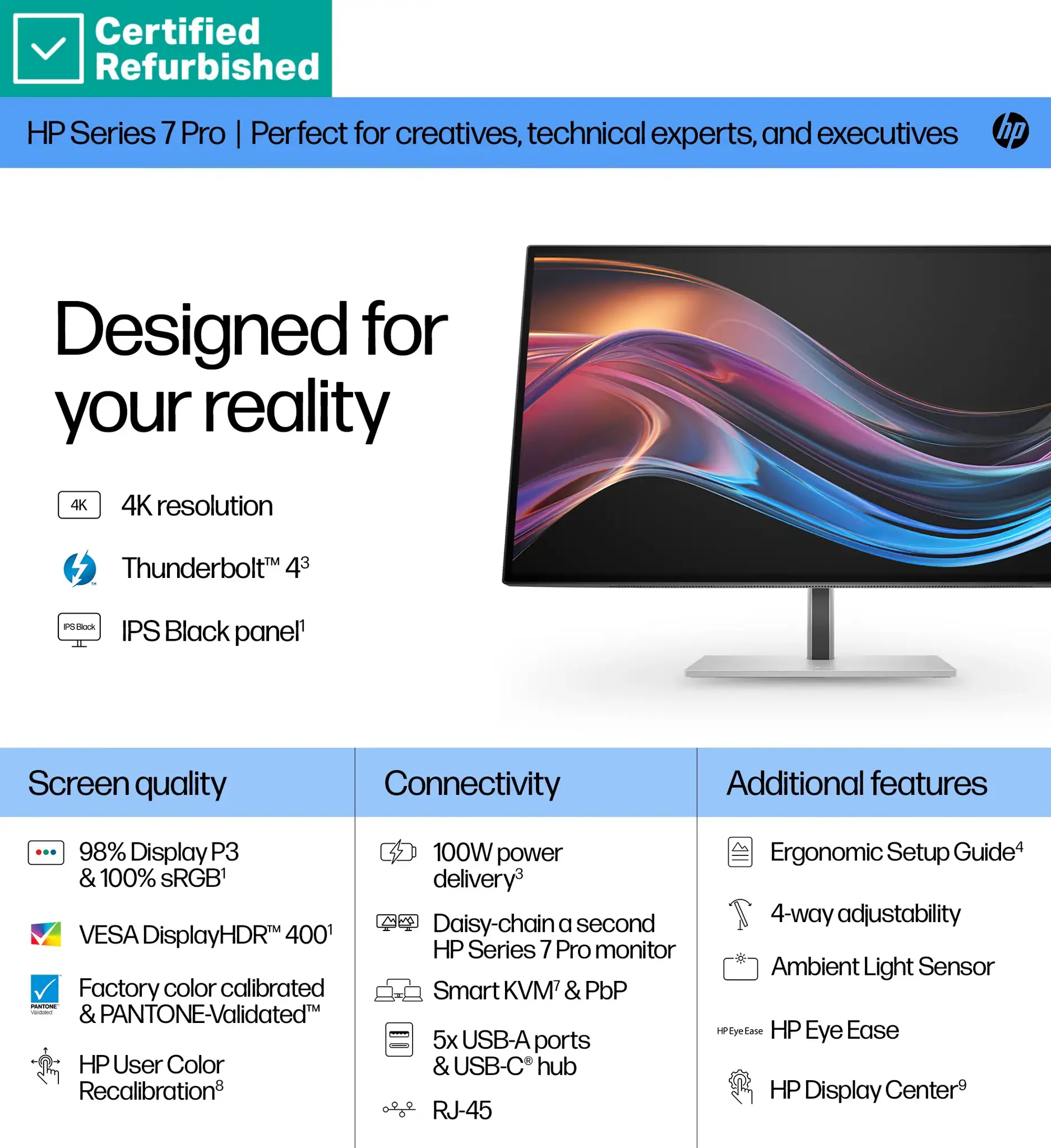 RENEW SILVER HP 727pk Series 7 Pro 4K Charging Monitor - 27" 3840x2160 UHD 400-nit 60Hz AG, IPS Black HDR 400, USB-C(100W)/USB-C(15W)/HDMI/DisplayPort Daisy-Chain, 5x USB-A, RJ-45 LAN, height adjustable/tilt/swivel/pivot, 1 years