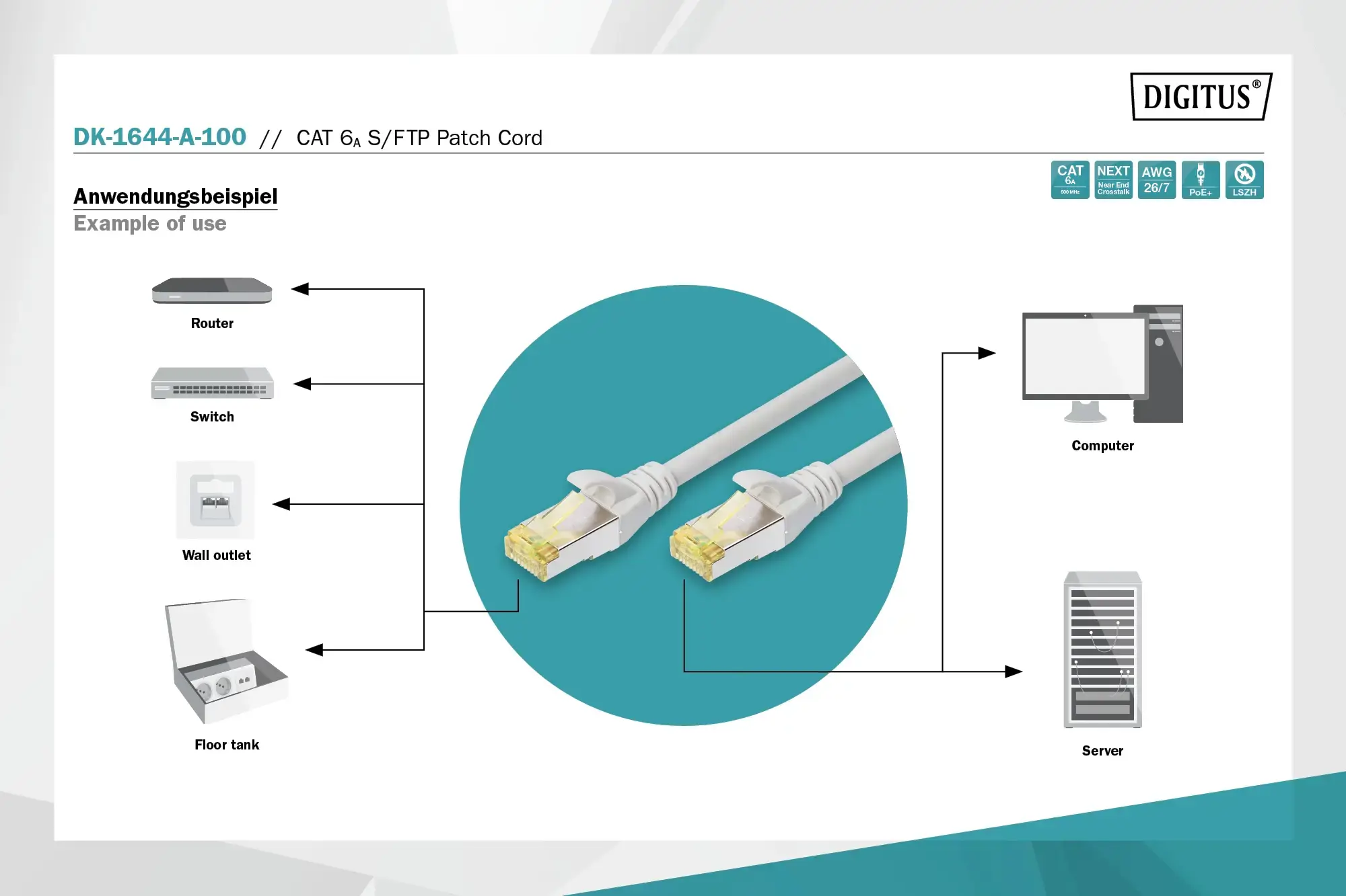 DIGITUS CAT 6A S-FTP sujungimo kabelis Cu LSZH AWG 26/7 ilgis 10 m, pilka spalva
