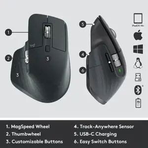 "Logitech MX Master 3s" verslui, dešiniarankis, lazerinis, RF belaidis + "Bluetooth", 8000 DPI, grafito spalvos