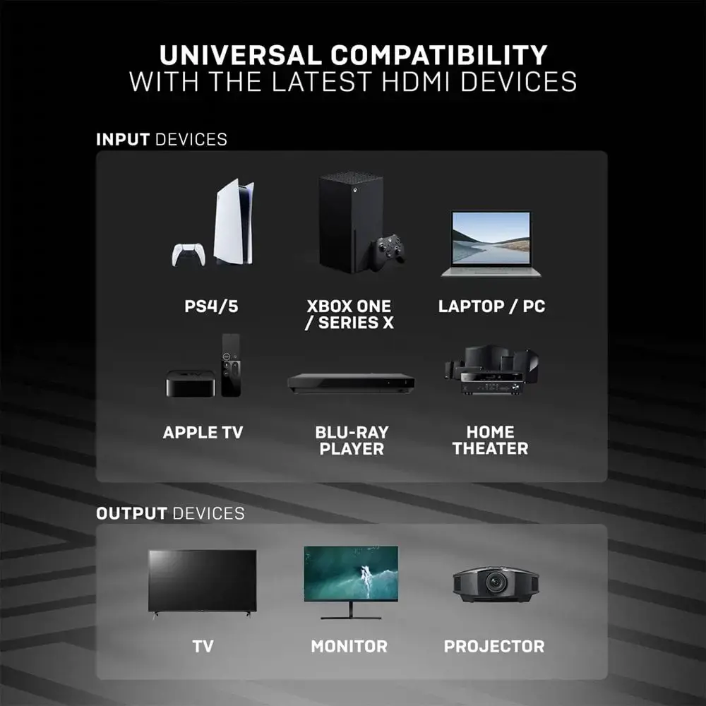 "Lindy" 5 m didelės spartos HDMI kabelis, "Anthra Line", 5 m, A tipo HDMI (standartinis), A tipo HDMI (standartinis), 18 Gb/s, juodas, pilkas