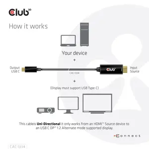 CLUB3D HDMI to USB Type-C 4K60Hz Active Cable M/M 1.8m/6 ft, 1.8 m, HDMI Type A (Standard), USB Type-C, Male, Male, Meets ROHS, FCC, and CE EMI requirements Note: - Please update your TV Firmware to the version...
