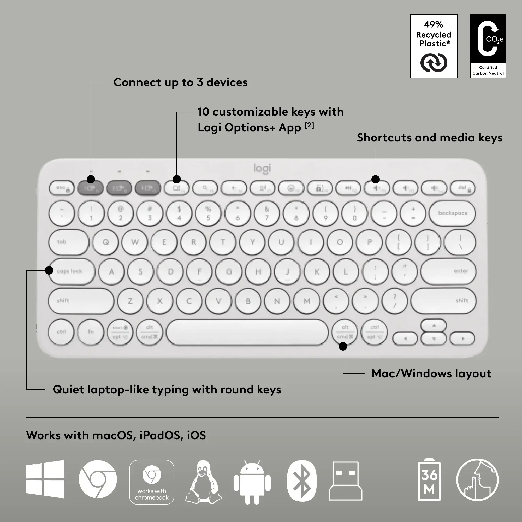 Logitech Pebble 2 Combo, Wireless, RF Wireless + Bluetooth, Scissor key switch, QWERTY, White, Mouse included