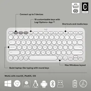 Logitech Pebble 2 Combo, Wireless, RF Wireless + Bluetooth, Scissor key switch, QWERTY, White, Mouse included