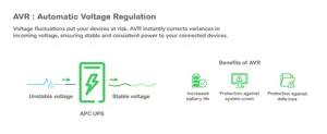 APC energiją taupantis rezervinis maitinimo šaltinis "Back-UPS Pro 900" - 230 V - "Schuko
