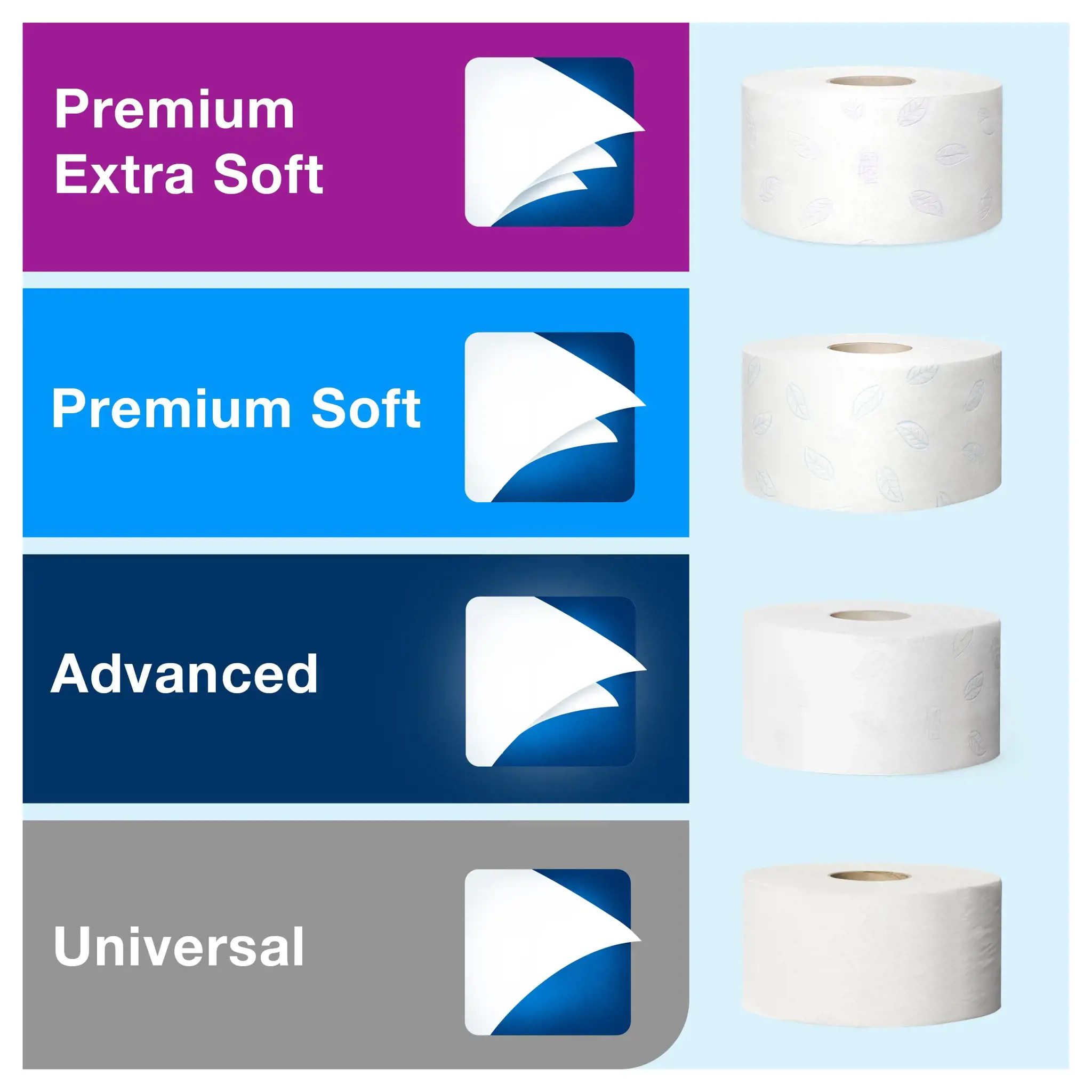Tualetinio popieriaus laikiklis TORK MINI,T2 555008