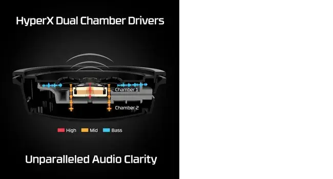 "HyperX Cloud Alpha" - žaidimų ausinės (juodai raudonos), laidinės, žaidimų, 13 - 27000 Hz, 298 g, ausinės, juodos, raudonos