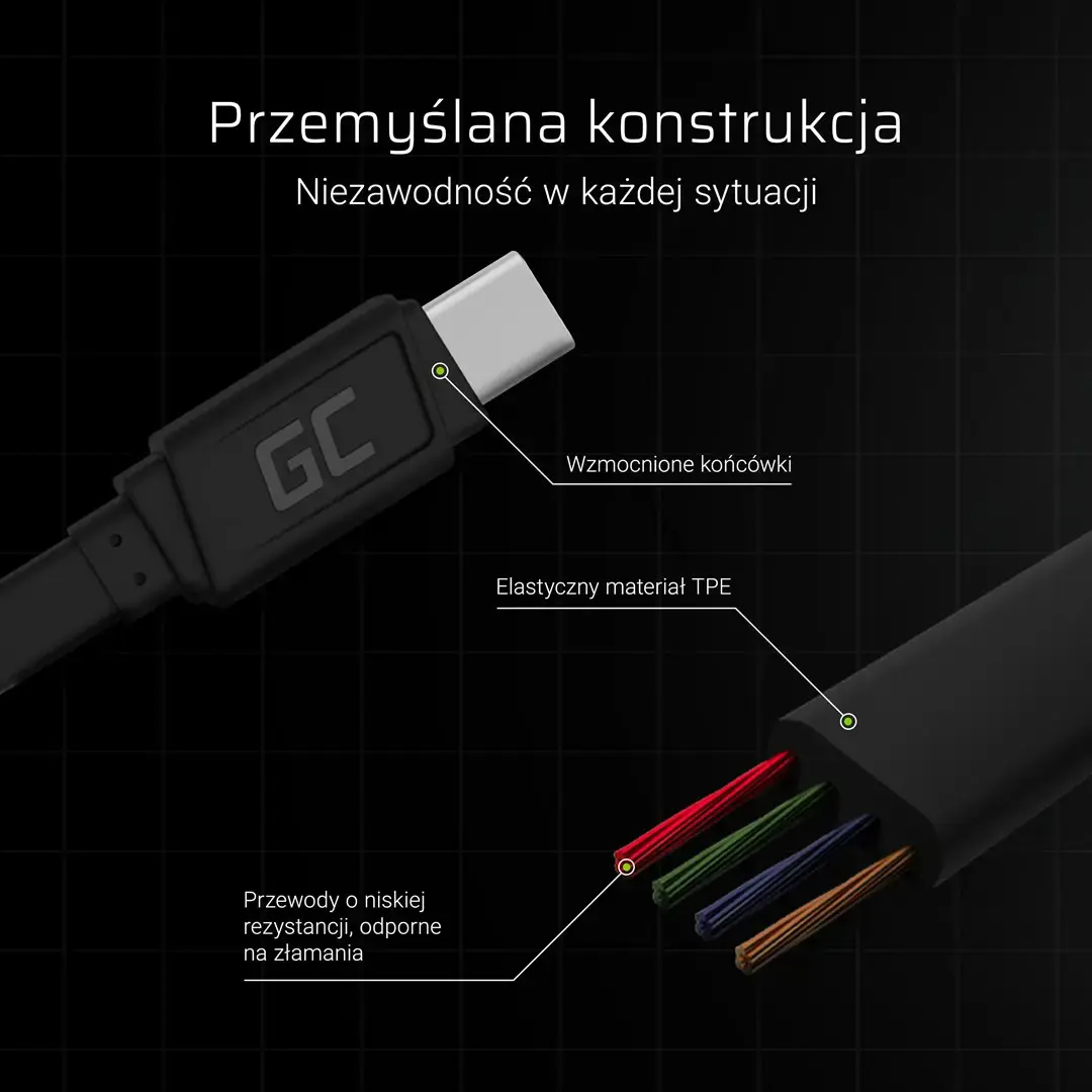 GREENCELL KABGC03 GCmatte USB-C plokščias 25 cm kabelis su greituoju įkrovimu