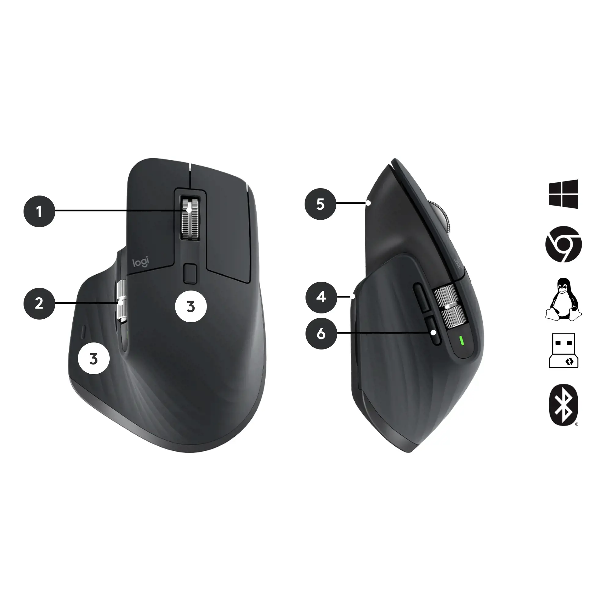 "LOGITECH MX Keys Combo for Business Gen 2" - GRAPHITE - (JAV) INTL - INTNL