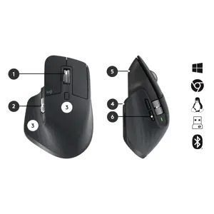 "LOGITECH MX Keys Combo for Business Gen 2" - GRAPHITE - (JAV) INTL - INTNL