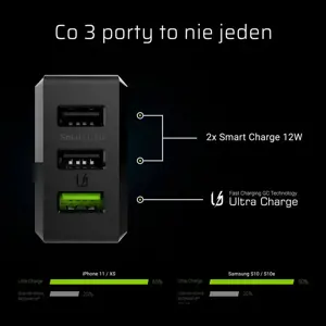 3 prievadų įkroviklis GC ChargeSource3 3xUSB 30W su greituoju įkrovimu Ultra Charge i Smart Charge