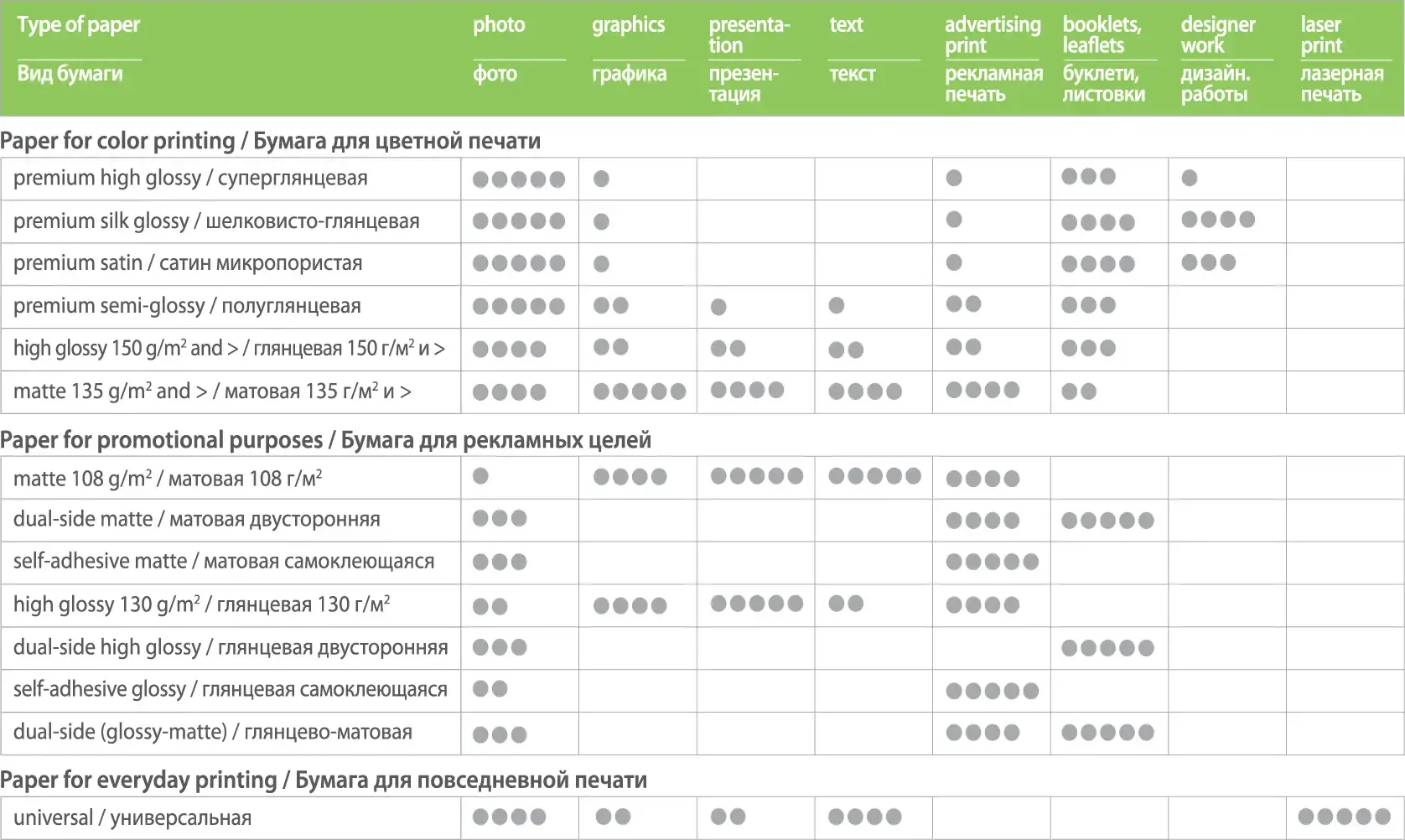 Blizgus Fotopopierius ColorWay, A6, 230 g/m², 100 psl.