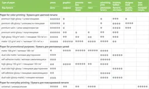 Blizgus Fotopopierius ColorWay, A6, 230 g/m², 100 psl.