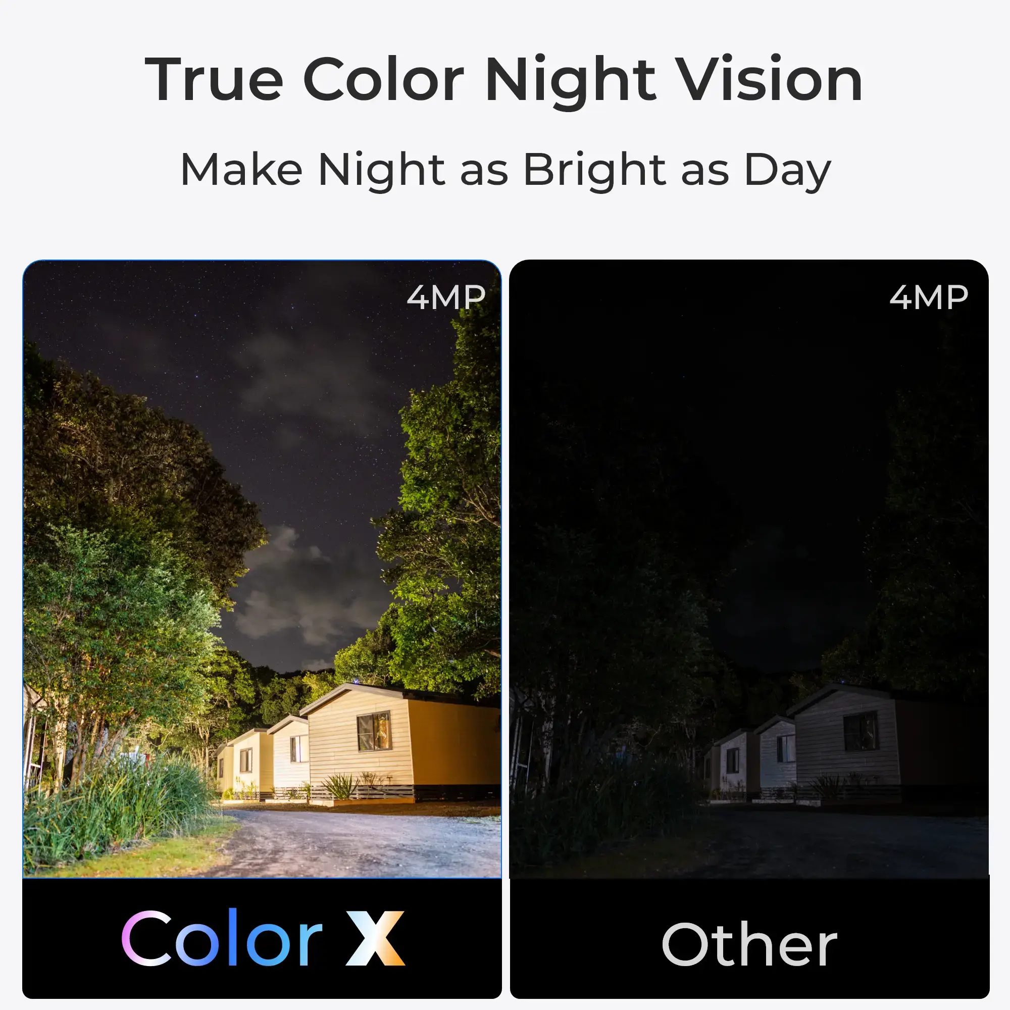 Reolink ColorX Series P320X - 4MP Outdoor Camera, True Color Night Vision, PoE, 3000K Adjustable Warm Light, IP security camera, Outdoor, Wired & Wireless, Google Assistant, 400 lm, 3000 K