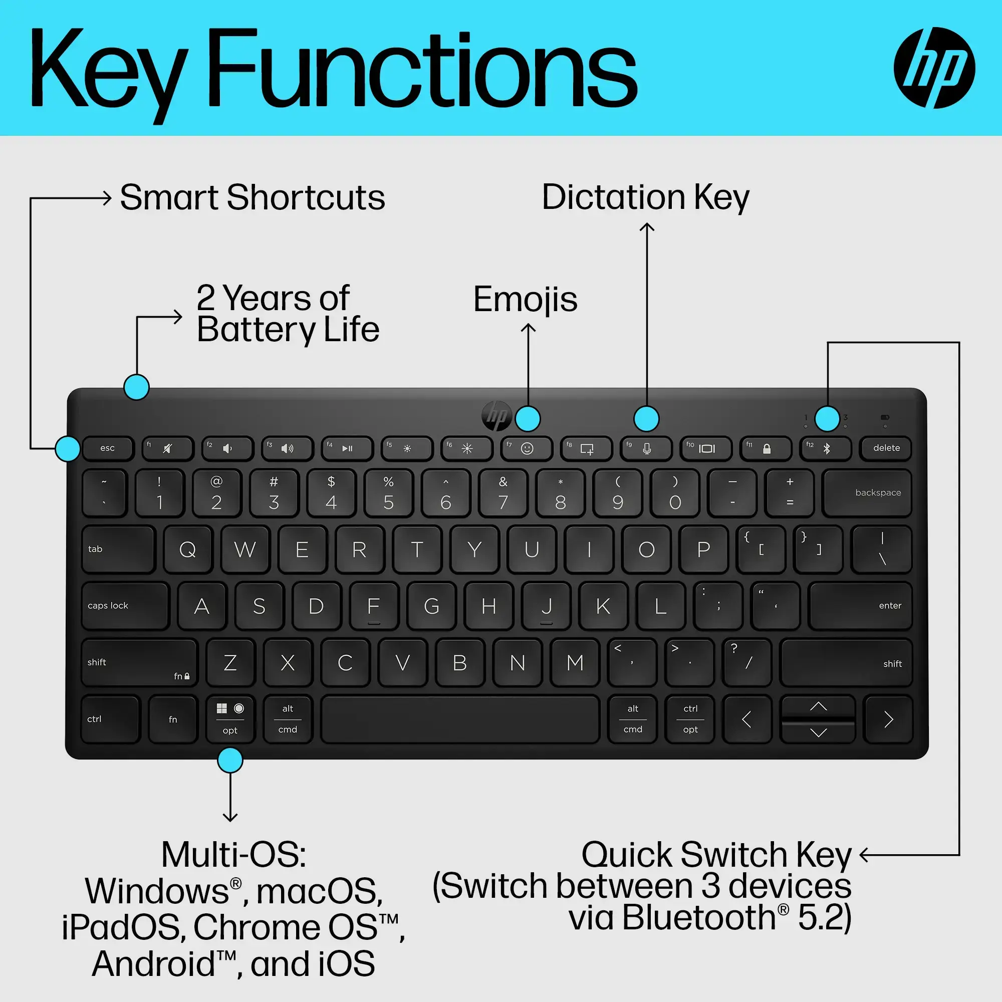 "HP 350 Compact Multi-Device Bluetooth" klaviatūra, "Bluetooth", mechaninė, QWERTY, juoda