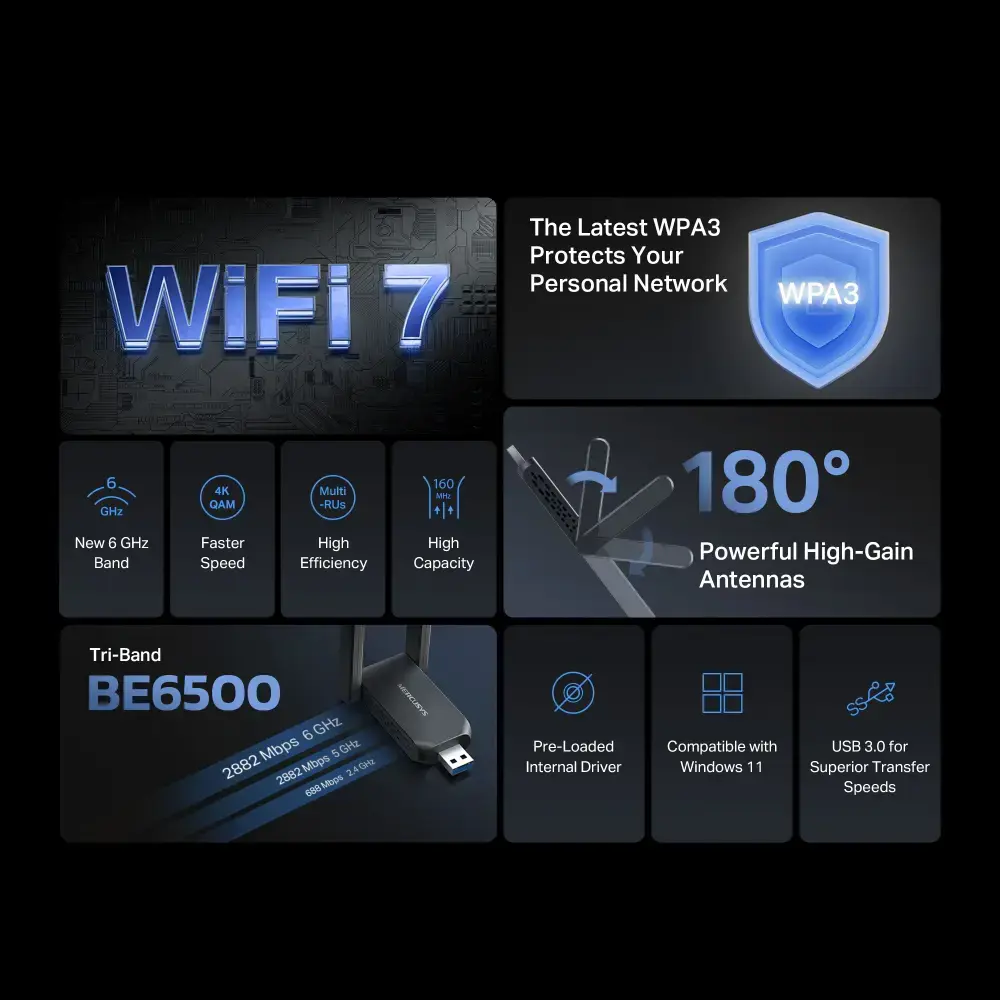 Mercusys MA37BEH | BE6500 Wi-Fi 7 High-Gain Wireless USB Adapter