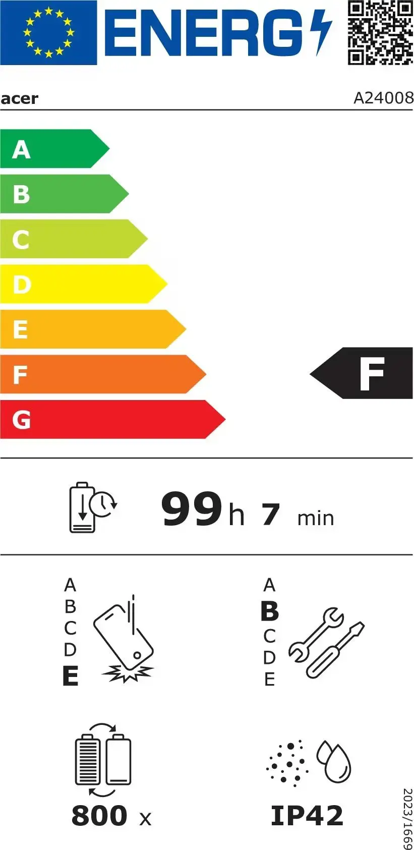 Acer | Iconia X12 | 12.6 " | Black | 2560 x 1600 pixels | Mediatek | Helio G99 MT8781 | 8 GB | LPDDR4X | 128 GB | Wi-Fi | Front camera | 5 MP | Rear camera | 13 MP | Bluetooth | Android