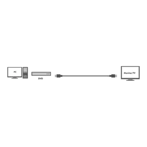 LOGILINK CHA0020 LOGILINK - Aktyvusis HDMI didelės spartos kabelis, 20 m