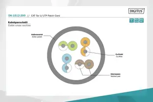 DIGITUS CAT 5e U-UTP sujungimo kabelis PVC AWG 26/7 ilgis 20 m, pilka spalva
