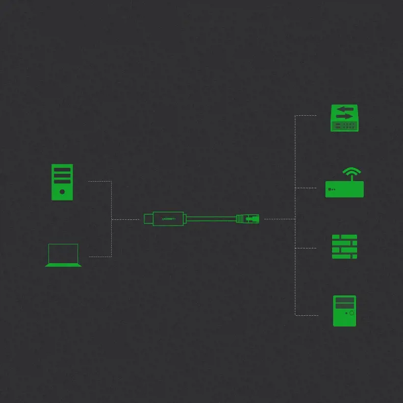 Ugreen console cable USB - Ethernet RJ45 1,5m black (CM204)