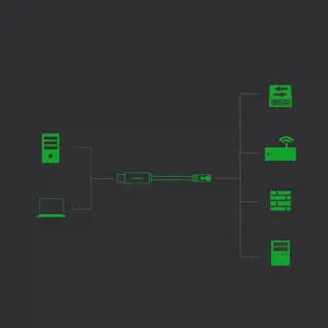 Ugreen console cable USB - Ethernet RJ45 1,5m black (CM204)