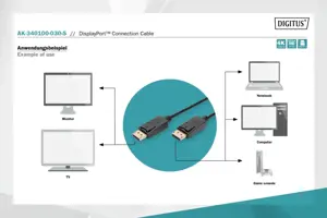 ASSMANN kabelis Displayport 3 m AWG28 2x ekranuotas 20 kontaktų juodas