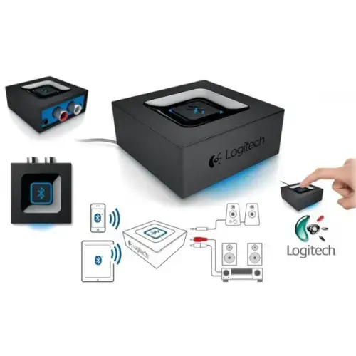 LOGITECH "Bluetooth" garso adapteris - BT - ES