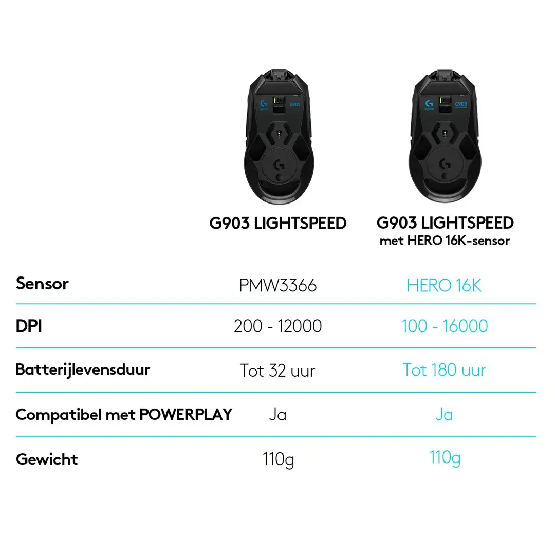 LOGITECH G903 LIGHTSPEED belaidė žaidimų pelė - HERO - BLACK - EER2
