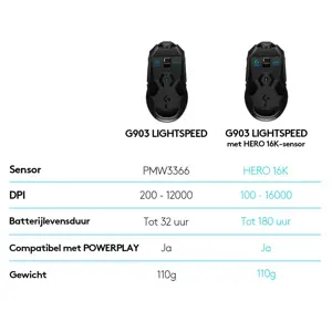 LOGITECH G903 LIGHTSPEED belaidė žaidimų pelė - HERO - BLACK - EER2