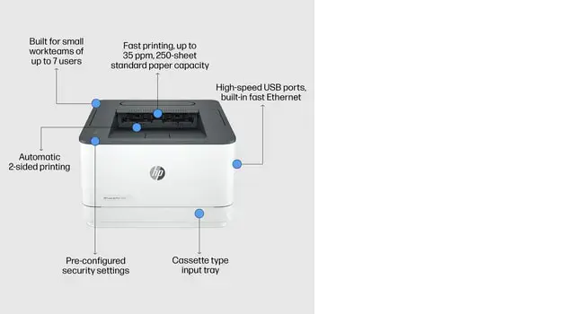HP LaserJet Pro 3002dw