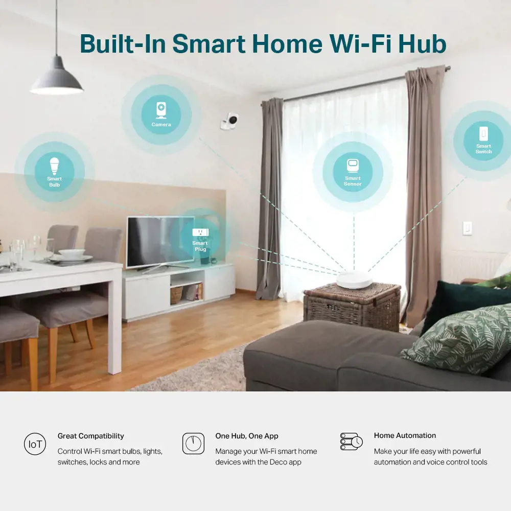 "TP-Link Deco M5" rinkinys (1 pakuotė) AC1300, 867 Mbit/s, 400 Mbit/s, 867 Mbit/s, 10,100,1000 Mbit/s, IEEE 802.11a, IEEE 802.11ac, IEEE 802.11b, IEEE 802.11g, IEEE 802.11n, kelių vartotojų MIMO