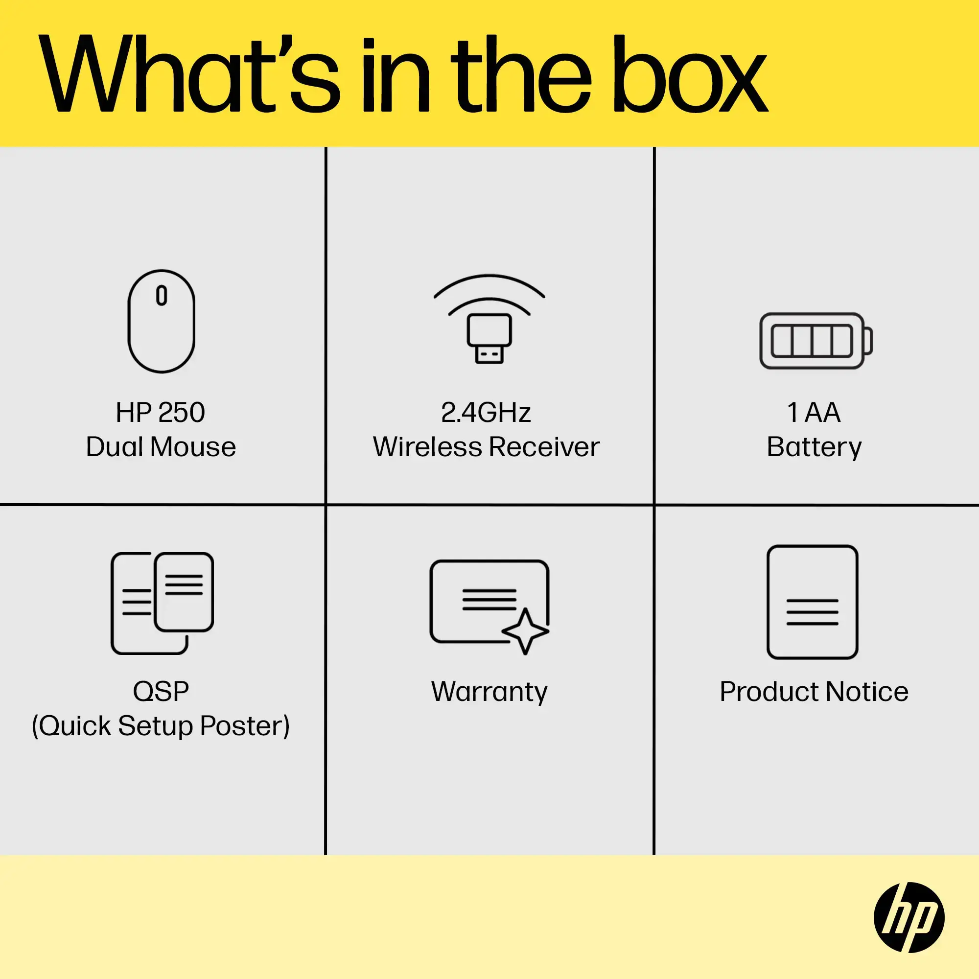 HP 250 dviguba pelė, dvipusė, "Bluetooth" + A tipo USB, 1600 DPI, juoda