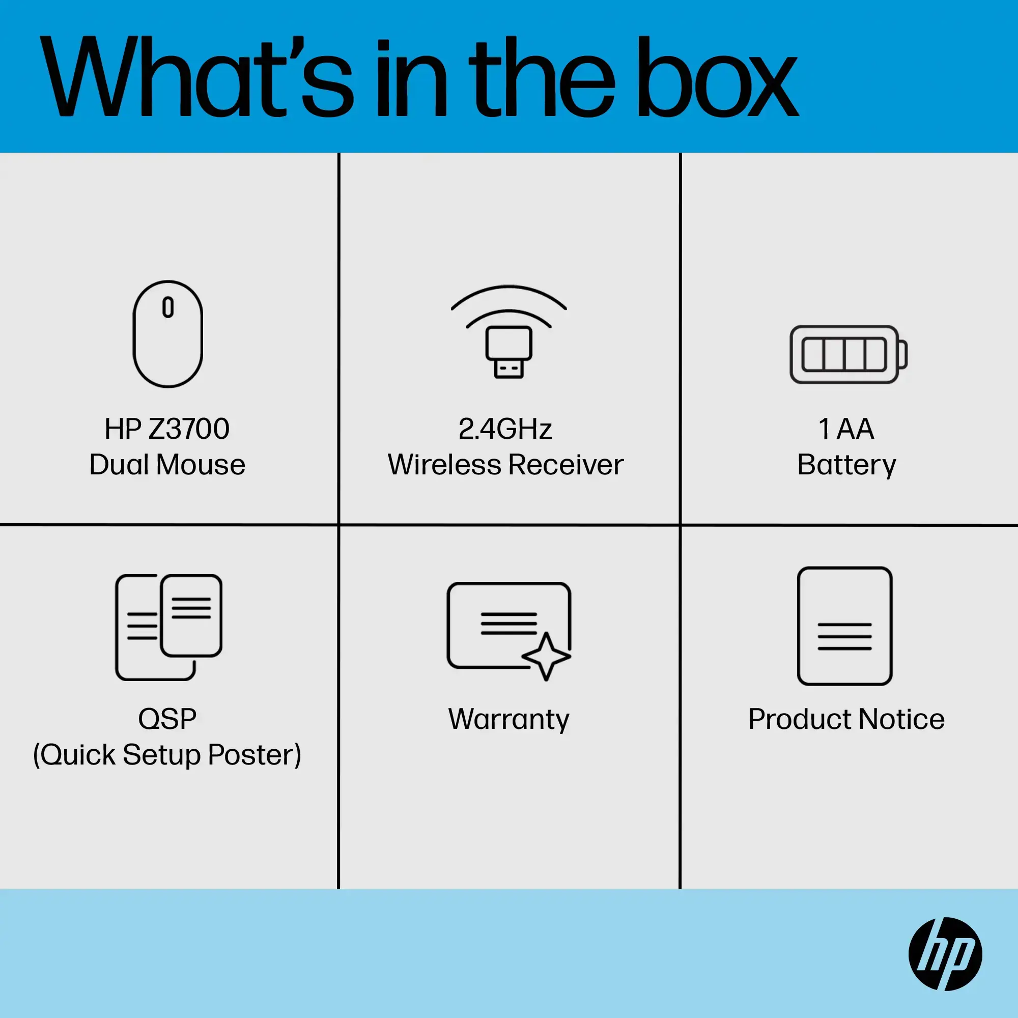 HP Z3700 Dual Black Mouse, Ambidextrous, RF Wireless, 1600 DPI, Black